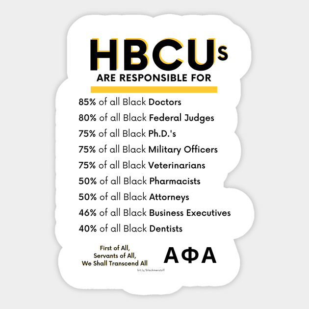 HBCUs are responsible for… (DIVINE 9 ALPHA PHI ALPHA) Sticker by BlackMenStuff